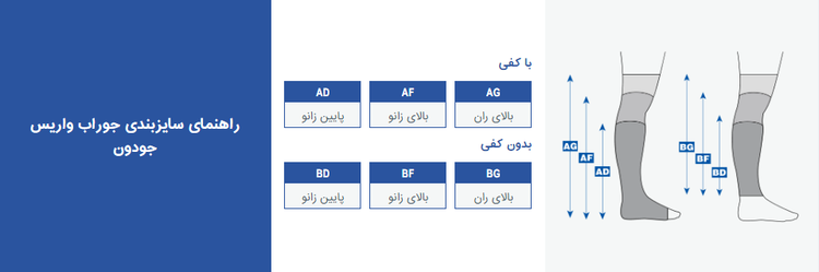 جوراب واریس جودون پاک سمن | بهبود گردش خون و کاهش ورم و درد پا