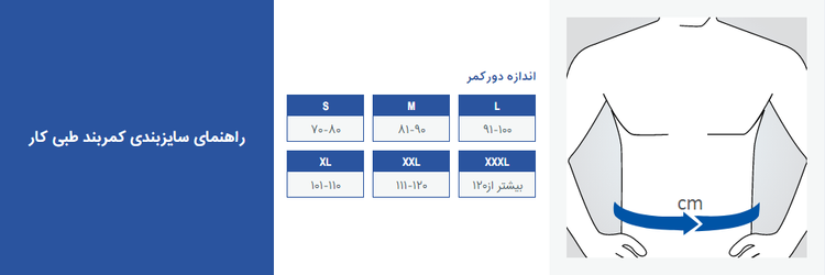 کمربند طبی کار پاک سمن | محافظت مؤثر از کمر در فعالیتهای سنگین و ایستایی طولانی
