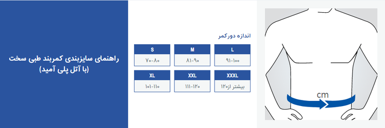 کمربند طبی سخت با آتل پروپیلن پاک سمن | پشتیبانی فوقالعاده برای ستون فقرات در کمردردهای شدید