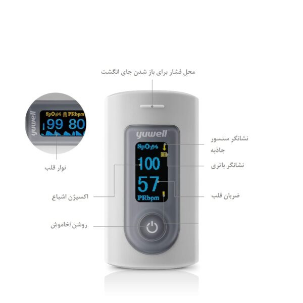 پالس اکسیمتر انگشتی خانگی و پزشکی یوول YX-301| نمایش دقیق اکسیژن خون و ضربان قلب