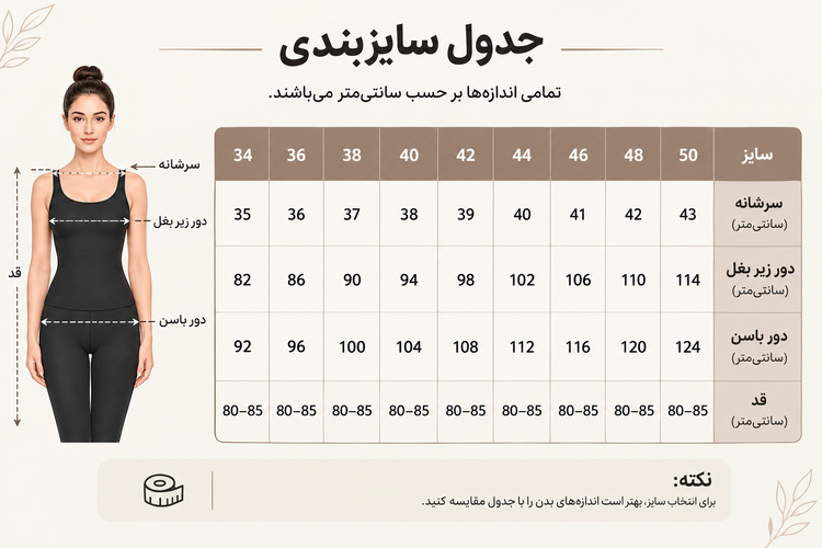 اسکراب پزشکی و جراحی